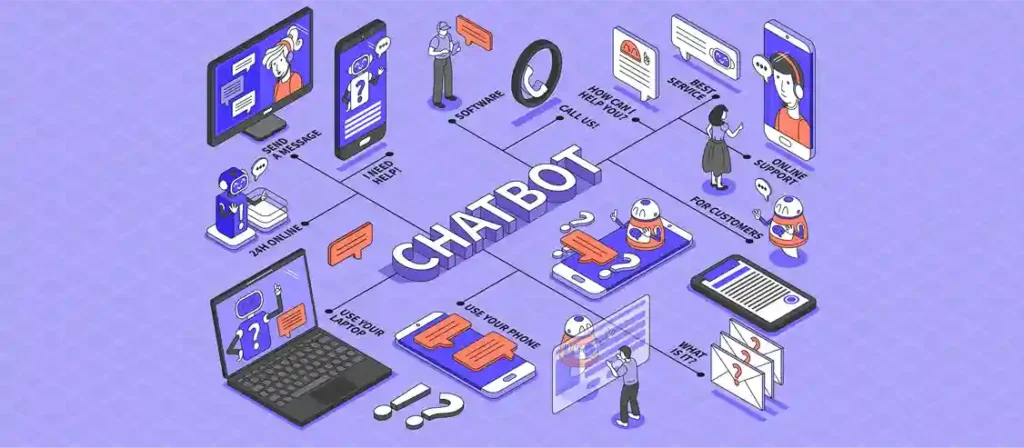 Chat Boat